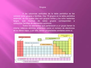 A las columnas verticales de la tabla periódica se les
conoce como grupos o familias. Hay 18 grupos en la tabla periódica
estándar, de los cuales diez son grupos cortos y los ocho restantes
largos, que muchos de estos grupos correspondan a
conocidas familias de elementos químicos.
Todos los elementos que pertenecen a un grupo tienen la
misma valencia atómica, entendido como el número de electrones
en la última capa, y por ello, tienen propiedades similares entre sí.
Grupos
 