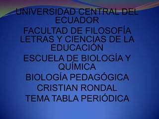 UNIVERSIDAD CENTRAL DEL
        ECUADOR
  FACULTAD DE FILOSOFÍA
 LETRAS Y CIENCIAS DE LA
       EDUCACIÓN
  ESCUELA DE BIOLOGÍA Y
         QUÍMICA
  BIOLOGÍA PEDAGÓGICA
    CRISTIAN RONDAL
  TEMA TABLA PERIÓDICA
 