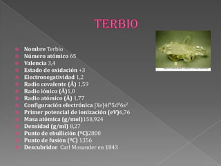  Nombre Terbio
 Número atómico 65
 Valencia 3,4
 Estado de oxidación +3
 Electronegatividad 1,2
 Radio covalente (Å) 1,59
 Radio iónico (Å)1,0
 Radio atómico (Å) 1,77
 Configuración electrónica [Xe]4f95d06s2
 Primer potencial de ionización (eV)6,76
 Masa atómica (g/mol)158,924
 Densidad (g/ml) 8,27
 Punto de ebullición (ºC)2800
 Punto de fusión (ºC) 1356
 Descubridor Carl Mosander en 1843
 