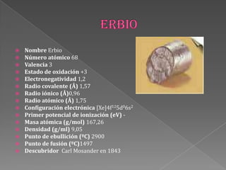  Nombre Erbio
 Número atómico 68
 Valencia 3
 Estado de oxidación +3
 Electronegatividad 1,2
 Radio covalente (Å) 1,57
 Radio iónico (Å)0,96
 Radio atómico (Å) 1,75
 Configuración electrónica [Xe]4f125d06s2
 Primer potencial de ionización (eV) -
 Masa atómica (g/mol) 167,26
 Densidad (g/ml) 9,05
 Punto de ebullición (ºC) 2900
 Punto de fusión (ºC)1497
 Descubridor Carl Mosander en 1843
 