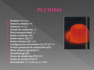  Nombre Plutonio
 Número atómico 94
 Valencia 3,4,5,6
 Estado de oxidación +3
 Electronegatividad 1,2
 Radio covalente (Å) -
 Radio iónico (Å)1,07
 Radio atómico (Å) 1,63
 Configuración electrónica [Rn]5f56d17s2
 Primer potencial de ionización (eV) -
 Masa atómica (g/mol)242
 Densidad (g/ml) -
 Punto de ebullición (ºC)3235
 Punto de fusión (ºC)640
 Descubridor G.T. Seaborg en 1940
 
