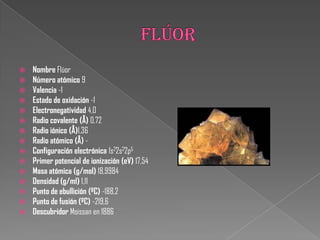  Nombre Flúor
 Número atómico 9
 Valencia -1
 Estado de oxidación -1
 Electronegatividad 4,0
 Radio covalente (Å) 0,72
 Radio iónico (Å)1,36
 Radio atómico (Å) -
 Configuración electrónica 1s22s22p5
 Primer potencial de ionización (eV) 17,54
 Masa atómica (g/mol) 18,9984
 Densidad (g/ml) 1,11
 Punto de ebullición (ºC) -188,2
 Punto de fusión (ºC) -219,6
 Descubridor Moissan en 1886
 