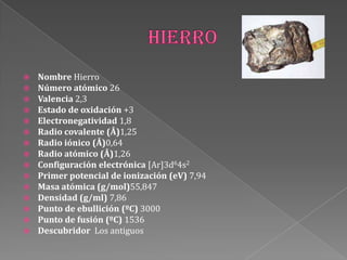  Nombre Hierro
 Número atómico 26
 Valencia 2,3
 Estado de oxidación +3
 Electronegatividad 1,8
 Radio covalente (Å)1,25
 Radio iónico (Å)0,64
 Radio atómico (Å)1,26
 Configuración electrónica [Ar]3d64s2
 Primer potencial de ionización (eV) 7,94
 Masa atómica (g/mol)55,847
 Densidad (g/ml) 7,86
 Punto de ebullición (ºC) 3000
 Punto de fusión (ºC) 1536
 Descubridor Los antiguos
 