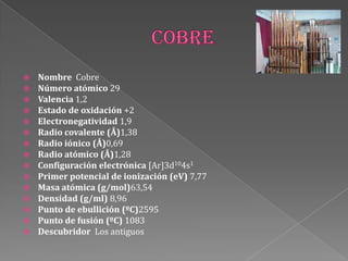 Nombre Cobre
 Número atómico 29
 Valencia 1,2
 Estado de oxidación +2
 Electronegatividad 1,9
 Radio covalente (Å)1,38
 Radio iónico (Å)0,69
 Radio atómico (Å)1,28
 Configuración electrónica [Ar]3d104s1
 Primer potencial de ionización (eV) 7,77
 Masa atómica (g/mol)63,54
 Densidad (g/ml) 8,96
 Punto de ebullición (ºC)2595
 Punto de fusión (ºC) 1083
 Descubridor Los antiguos
 