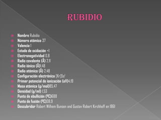  Nombre Rubidio
 Número atómico 37
 Valencia 1
 Estado de oxidación +1
 Electronegatividad 0,8
 Radio covalente (Å) 2,11
 Radio iónico (Å)1,48
 Radio atómico (Å) 2,48
 Configuración electrónica [Kr]5s1
 Primer potencial de ionización (eV)4,19
 Masa atómica (g/mol)85,47
 Densidad (g/ml) 1,53
 Punto de ebullición (ºC)688
 Punto de fusión (ºC)38,9
 Descubridor Robert Wilhem Bunsen and Gustav Robert Kirchhoff en 1861
 