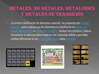  La primera clasificación de elementos conocida, fue propuesta por Antoine
Lavoisier, quien propuso que los elementos se clasificaran enmetales, no
metales y metaloides o metales de transición. Aunque muy práctico y todavía
funcional en la tabla periódica moderna, fue rechazada debido a que había
muchas diferencias en las propiedades físicas como químicas.
 
