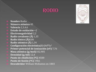  Nombre Rodio
 Número atómico 45
 Valencia 2,3,4,6
 Estado de oxidación +2
 Electronegatividad 2,2
 Radio covalente (Å) 1,35
 Radio iónico (Å)0,86
 Radio atómico (Å) 1,34
 Configuración electrónica[Kr]4d85s1
 Primer potencial de ionización (eV) 7,76
 Masa atómica (g/mol)102,905
 Densidad (g/ml) 12,4
 Punto de ebullición (ºC) 4500
 Punto de fusión (ºC) 1966
 Descubridor William Wollaston en 1803
 