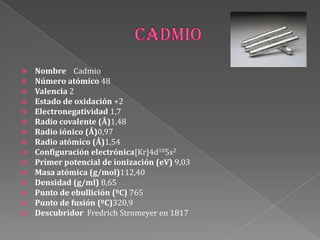  Nombre Cadmio
 Número atómico 48
 Valencia 2
 Estado de oxidación +2
 Electronegatividad 1,7
 Radio covalente (Å)1,48
 Radio iónico (Å)0,97
 Radio atómico (Å)1,54
 Configuración electrónica[Kr]4d105s2
 Primer potencial de ionización (eV) 9,03
 Masa atómica (g/mol)112,40
 Densidad (g/ml) 8,65
 Punto de ebullición (ºC) 765
 Punto de fusión (ºC)320,9
 Descubridor Fredrich Stromeyer en 1817
 