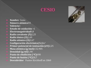  Nombre Cesio
 Número atómico55
 Valencia1
 Estado de oxidación +1
 Electronegatividad0,8
 Radio covalente (Å)2,25
 Radio iónico (Å)1,69
 Radio atómico (Å)2,67
 Configuración electrónica[Xe]6s1
 Primer potencial de ionización (eV)2,25
 Masa atómica (g/mol)132,905
 Densidad (g/ml)1,90
 Punto de ebullición ( ºC)690
 Punto de fusión ( ºC)28,7
 Descubridor Fustov Kirchhoff en 1860
 
