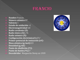  Nombre Francio
 Número atómico 87
 Valencia 1
 Estado de oxidación +1
 Electronegatividad 0,8
 Radio covalente (Å)-
 Radio iónico (Å)1,76
 Radio atómico (Å)-
 Configuración electrónica[Rn]7s1
 Primer potencial de ionización (eV)-
 Masa atómica (g/mol)223
 Densidad (g/ml) -
 Punto de ebullición (ºC)-
 Punto de fusión (ºC)27
 Descubridor Marguerite Derey en 1939
 