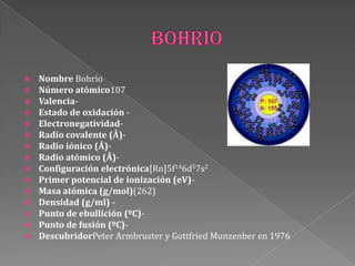  Nombre Bohrio
 Número atómico107
 Valencia-
 Estado de oxidación -
 Electronegatividad-
 Radio covalente (Å)-
 Radio iónico (Å)-
 Radio atómico (Å)-
 Configuración electrónica[Rn]5f146d57s2
 Primer potencial de ionización (eV)-
 Masa atómica (g/mol)(262)
 Densidad (g/ml) -
 Punto de ebullición (ºC)-
 Punto de fusión (ºC)-
 DescubridorPeter Armbruster y Gottfried Munzenber en 1976
 