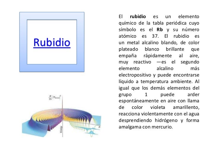 Tabla periodica hipervinculos anita