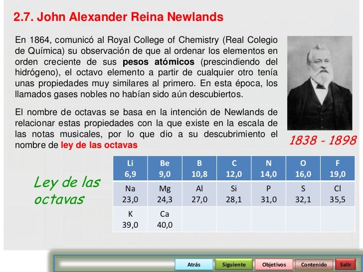 tabla periodica john alexander reina newlands choice image tabla periodica john alexander reina newlands image collections - Tabla Periodica Newlands tabla periodica john alexander reina newlands choice image tabla periodica john alexander reina newlands image collections - Tabla Periodica Newlands