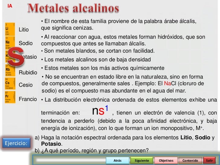 tabla periodica nombre de cada familia choice image periodic table tabla periodica ieiscome atrs siguiente objetivos - Tabla Periodica Nombre De Cada Familia tabla periodica nombre de cada familia choice image periodic table tabla periodica ieiscome atrs siguiente objetivos - Tabla Periodica Nombre De Cada Familia