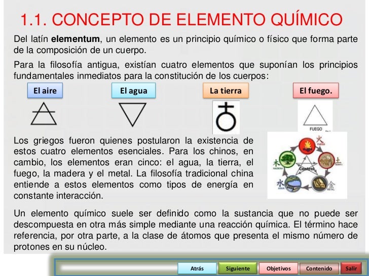 siguiente objetivos contenido salir 6 11 concepto de elemento - Tabla Periodica De Los Elementos Quimicos Concepto siguiente objetivos contenido salir 6 11 concepto de elemento - Tabla Periodica De Los Elementos Quimicos Concepto