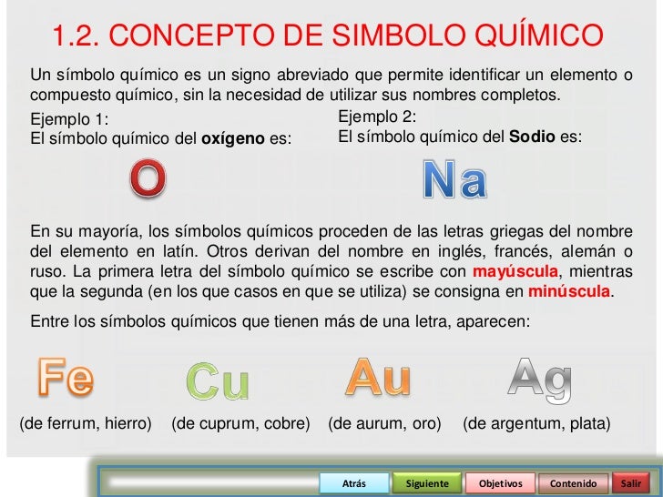 atrs siguiente objetivos contenido salir 7 - Tabla Periodica De Los Elementos Quimicos Y Sus Definiciones atrs siguiente objetivos contenido salir 7 - Tabla Periodica De Los Elementos Quimicos Y Sus Definiciones
