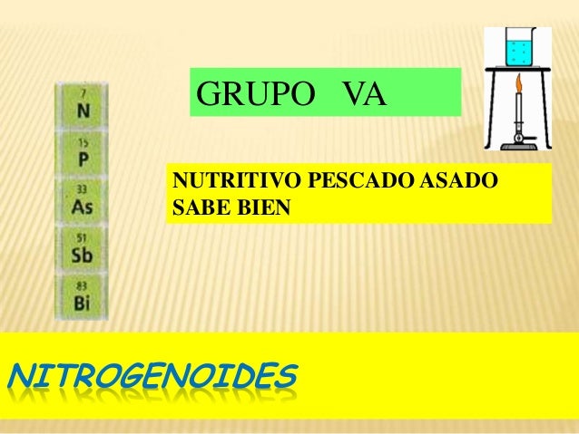 nutritivo pescado asado sabe bien nitrogenoides grupo va - Tabla Periodica De Los Elementos Quimicos Grupo 5a nutritivo pescado asado sabe bien nitrogenoides grupo va - Tabla Periodica De Los Elementos Quimicos Grupo 5a