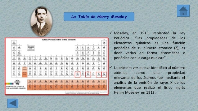 Tabla periodica ppt