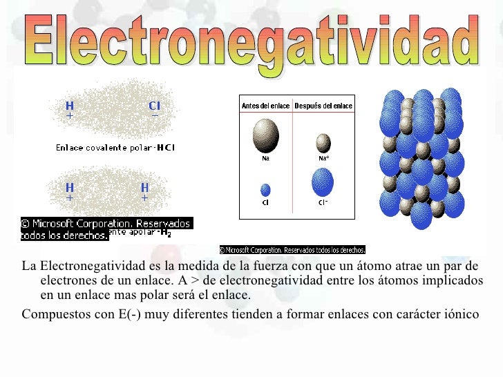 Tabla Periodica Propiedades Atomicas2883