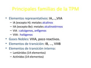 Principales familias de la TPM
• Elementos representativos: IA,...,VIIA
   –   IA (excepto H): metales alcalinos
   –   IIA (excepto Be): metales alcalinotérreos
   –   VIA : calcógenos, anfígenos
   –   VIIA : halógenos
• Gases Nobles: VIIIA, poco reactivos.
• Elementos de transición: IB, ..., VIIIB
• Elementos de transición interna:
   – Lantánidos (14 elementos)
   – Actínidos (14 elementos)
 