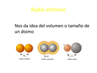 Radio atómico

Nos da idea del volumen o tamaño de
un átomo
 