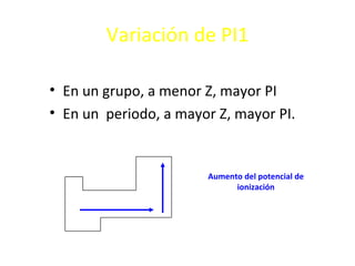 Variación de PI1

• En un grupo, a menor Z, mayor PI
• En un periodo, a mayor Z, mayor PI.


                       Aumento del potencial de
                             ionización
 