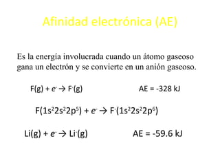 Afinidad electrónica (AE)

Es la energía involucrada cuando un átomo gaseoso
gana un electrón y se convierte en un anión gaseoso.

   F(g) + e- → F-(g)               AE = -328 kJ

     F(1s22s22p5) + e- → F-(1s22s22p6)

  Li(g) + e- → Li-(g)            AE = -59.6 kJ
 