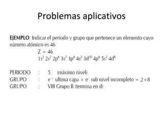 Problemas aplicativos
 