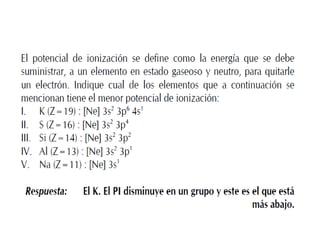Tabla periodica quim fimaas