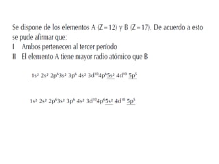Tabla periodica quim fimaas