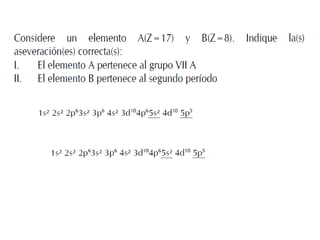 Tabla periodica quim fimaas