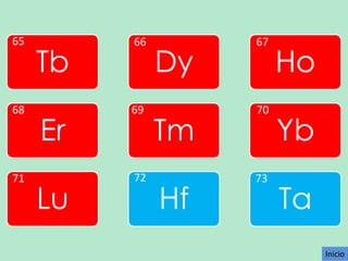 65

68

71

Tb

66

Er

69

Lu

72

Dy

67

Ho

Tm

70

Yb

Hf

73

Ta
Inicio

 