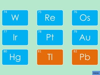 74

77

80

W

75

Ir

78

Hg

81

Re

76

Os

Pt

79

Au

Tl

82

Pb
Inicio
Inicio

 