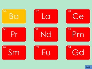 56

59

62

Ba

57

Pr

60

Sm

63

La

58

Ce

Nd

61

Pm

Eu

64

Gd
Inicio

 