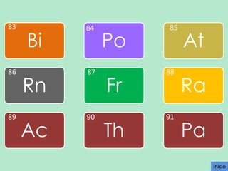 83

86

89

Bi

84

Rn

87

Ac

90

Po

85

At

Fr

88

Ra

Th

91

Pa
Inicio

 