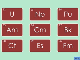 92

95

98

U

93

Am

96

Cf

99

Np

94

Pu

Cm

97

Bk

Es

100

Fm
Inicio

 