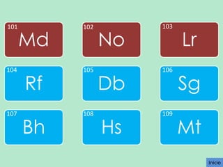 101

104

107

Md
Rf
Bh

102

105

108

No
Db
Hs

103

106

109

Lr
Sg
Mt
Inicio

 