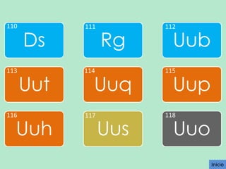 110

113

116

Ds
Uut

Uuh

111

Rg

112

Uub

114

115

117

118

Uuq
Uus

Uup
Uuo
Inicio

 