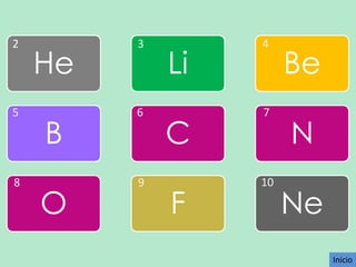 2

5

8

He

3

B

6

O

9

Li

4

Be

C

7

N

F

10

Ne
Inicio

 