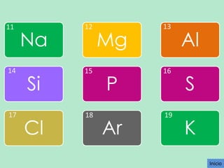 11

14

17

Na

12

Si

15

Cl

18

Mg

13

Al

P

16

S

Ar

19

K
Inicio

 