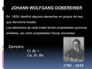 JOHANN WOLFGANG DOBEREINER
1780 - 1849
En 1829, clasificó algunos elementos en grupos de tres,
que denominó triadas.
Los e...