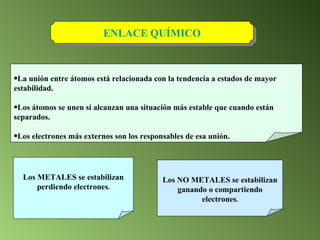 La unión entre átomos está relacionada con la tendencia a estados de mayor estabilidad. Los átomos se unen si alcanzan una situación más estable que cuando están separados. Los electrones más externos son los responsables de esa unión. ENLACE QUÍMICO Los METALES se estabilizan perdiendo electrones . Los NO METALES se estabilizan ganando o compartiendo electrones . 