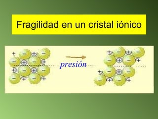Fragilidad en un cristal iónico presión 