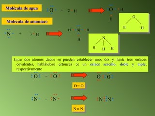 Molécula de agua Molécula de amoníaco O = O N    N N + N Entre dos átomos dados se pueden establecer uno, dos y hasta tres enlaces covalentes, hablándose entonces de un  enlace sencillo, doble y triple , respectivamente O O H   H + H 2 O H H N + H 3 N H H H N H   H H O + O O O N N 