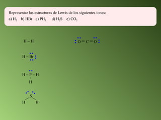 Representar las estructuras de Lewis de los siguientes iones: a) H 2 b) HBr c) PH 3    d) H 2 S e) CO 2   H   H H   Br     H   P     S H H       O  =  C  =  O     
