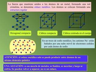 La fuerza que mantiene unidos a los átomos de un metal, formando una red cristalina, se denomina  enlace metálico . Los átomos se colocan formando una  estructura regular En un trozo de sodio metálico, los cationes Na +  están bañados por una nube móvil de electrones cedidos por cada átomo de sodio ATENCIÓN: el enlace metálico solo se puede producir entre átomos de un mismo elemento químico UNA ALEACIÓN: es un mezcla de metales, se funden, se mezclan y luego se enfría. Se pueden volver a separar, no es un enlace. Hexagonal compacta Cúbica compacta Cúbica centrada en el cuerpo + + + + + + + + + + + + + + 