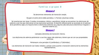 Famil ias o gr upos B
Bloqued
Se denominan elementos de transición simple.
Ocupan el centro de la tabla periódica. 3. Forman columnas cortas.
Se caracterizan por tener 2 niveles incompletos (último y penúltimo) donde se encuentran los electrones de
valencia y son los que intervienen en las reacciones químicas. El electrón diferenciante se acomoda en el subnivel
de la penúltima capa y la mayoría tiene 2 electrones externos (s) y algunos (de) estructura electrónica irregular) 1
electrón externo (s').
Bloque f
Llamados elementos de transición interna.
Los electrones de valencia pertenecen a sus tres capas más externas y tienen que ver con sus propiedades
quimicas.
Pertenecen a los periodos 6 (Lantánidos) y 7 (Actinidos).
Los elementos de transición son todos metales y actúan como puente o transición externa de los elementos
representativos.
 