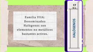 Familia VIIA:
Denominados
Halógenos son
elementos no metálicos
bastantes activos.
 