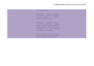 EL PROCESO EDUCATIVO EN LA ETAPA DE INFANTIL



   información y disfrute.

4. Comprender y disfrutar escuchando,
   interpretando y leyendo textos literarios
   mostrando actitudes de valoración,
   disfrute e interés hacia ellos.

5. Comprender y representar ideas y
   sentimientos empleando el lenguaje
   plástico, corporal y musical mediante el
   empleo de diversas técnicas y acercarse al
   conocimiento     de    obras     artísticas
   expresadas en esos lenguajes.

6. Utilizar el ordenador para acceder al uso
   del lenguaje multimedia para mejorar o
   reforzar habilidades y conocimientos.
 