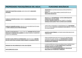 PROPIEDADES FISICOQUÍMICAS DEL AGUA FUNCIONES BIOLÓGICAS 
CONSTANTE DIELÉCTRICA ELEVADA, BUEN DISOLVENTE, DISOLVENTE 
UNIVERSAL 
- TRANSPORTE DE SUSTANCIAS EN DISOLUCIÓN (NUTRIENTES Y 
DESECHOS) 
- MEDIO EN EL QUE TRANSCURREN LA MAYOR PARTE DE LAS 
REACCIONES BIOLÓGICAS 
FUERZA DE COHESIÓN ELEVADA DEBIDO A NUMEROSOS PUENTES DE 
HIDRÓGENO 
- AGUA RESULTA INCOMPRESIBLE Y ACTÚA COMO ESQUELETO 
HIDROSTÁTICO (DA VOLUMEN) 
- ELEVADA TENSIÓN SUPERFICIAL QUE PERMITE A PEQUEÑOS 
ANIMALES DESPLAZARSE POR SU SUPERFICIE SIN HUNDIRSE 
FUERZA DE ADHESIÓN ELEVADA, GRACIAS A ELLO LAS MOLÉCULAS DE AGUA 
SE UNEN A MOLÉCULAS DE OTRA NATURALEZA 
- JUNTO CON LA COHESIÓN ES LA RESPONSABLE DE LA CAPILARIDAD 
QUE EN PLANTAS FACILITA EL ASCENSO DE SAVIA BRUTA A TRAVÉS DE 
LOS VASOS LEÑOSOS 
ELEVADO CALOR ESPECÍFICO: EL AGUA TIENE QUE ABSORBER MUCHO CALOR 
PARA QUE SU TEMPERATURA AUMENTE UN GRADO (DEBIDO A NUMEROSOS 
PUENTES DE HIDRÓGENO) 
- AMORTIGUADOR TÉRMICO, EVITANDO VARIACIONES BRUSCAS DE 
TEMPERATURA 
ELEVADO CALOR LATENTE DE VAPORIZACIÓN: HACE FALTA QUE ABSORBA 
MUCHO CALOR PARA EVAPORAR COMPLETAMENTE UN GRAMO DE AGUA 
- PARA EVAPORAR AGUA HACE FALTA QUE ESTA ABSORBA GRAN 
CANTIDAD DE CALOR. POR ESO, LA EVAPORACIÓN ES UN BUEN 
SISITEMA DE REFRIGERACIÓN (TRANSPIRACIÓN EN PLANTAS Y 
SUDORACIÓN EN ANIMALES) 
DENSIDAD DEL HIELO MENOR QUE LA DEL AGUA LÍQUIDA 
- EL AGUA SUPERFICIAL SE HIELA EN ZONAS DE BAJA TEMPERATURA Y 
QUEDA EN SUPERFICIE, LO QUE PERMITE QUE LA VIDA SIGA 
DESARROLLÁNDOSE EN PROFUNDIDAD 
USOS QUÍMICOS DEL AGUA 
- LOS SERES VIVOS UTILIZAN QUÍMICAMENTE EL AGUA EN LAS 
REACCIONES DE FOTOSÍNTESIS E HIDRÓLISIS 
 